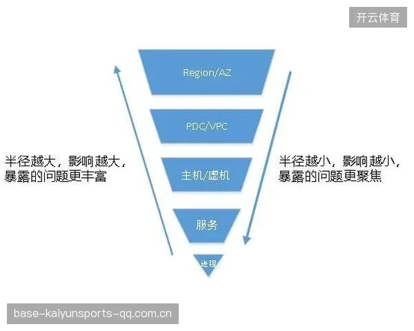 球员续约激励机制：破解长约稳定性的关键之道