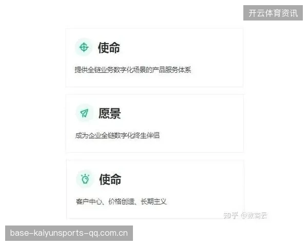 罗马中段推进极其到位：以愿景落地为核的全链路软文